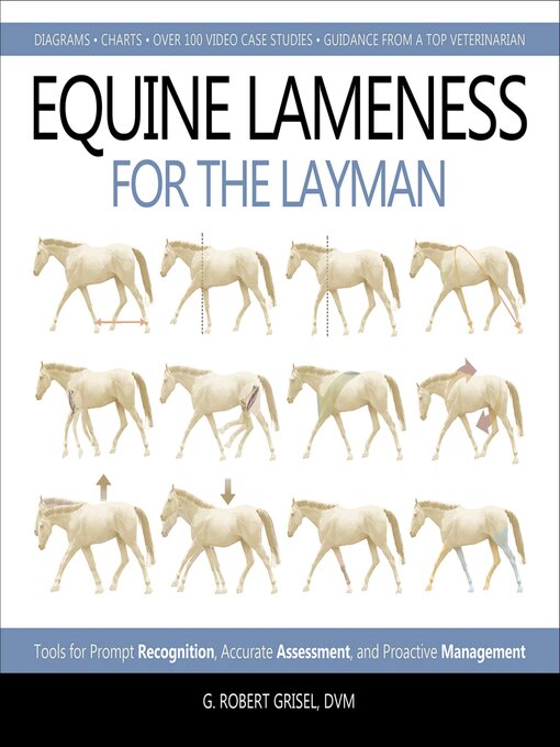 Title details for Equine Lameness for the Layman by G. Robert Grisel - Available